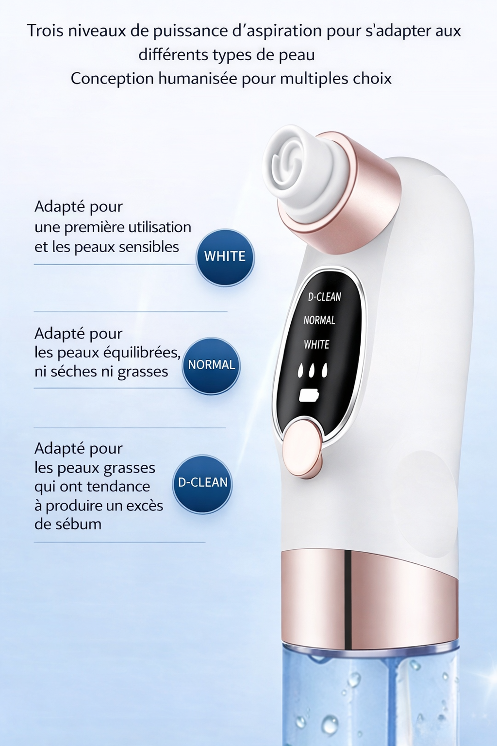 SoraPure™ — Aspirateur Points Noirs à Microbulles Pro